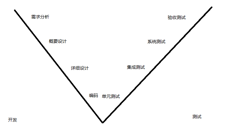 //img-blog.csdn.net/20150206141033451