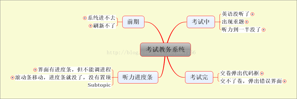 教务考试系统—监考后记