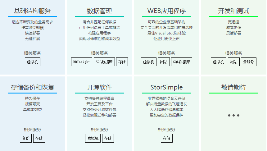 https://img-blog.csdn.net/20150207195010771