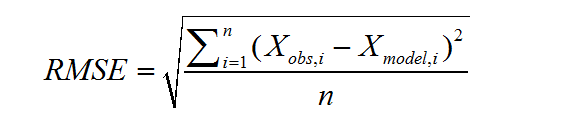均方根值（RMS） 均方根误差（RMSE） 标准差（Standard Deviation）-CSDN博客
