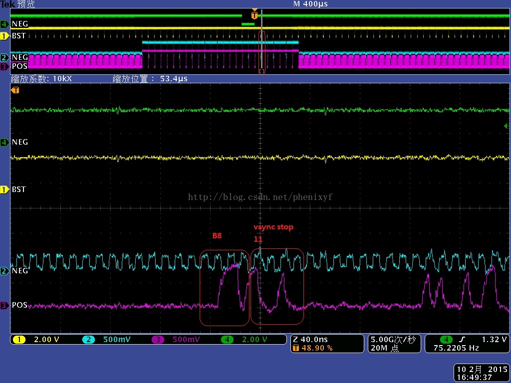 MIPI vedio mode introduce