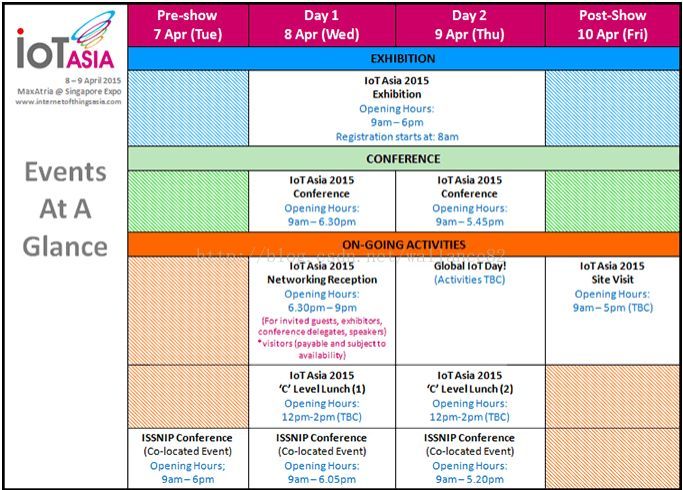 15年值得关注的几场iot会议 Wallance的博客 Csdn博客