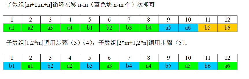 這裡寫圖片描述