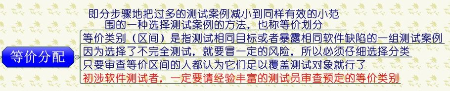 软件测试相关知识_软件测试期末考试知识点