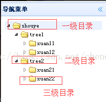 Easyui tree  从数据库中动态加载数据