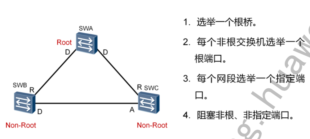 這裡寫圖片描述