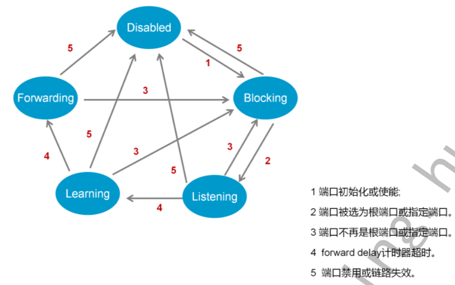 這裡寫圖片描述