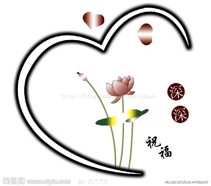 2014年终总结：缅怀过去，祝福自己