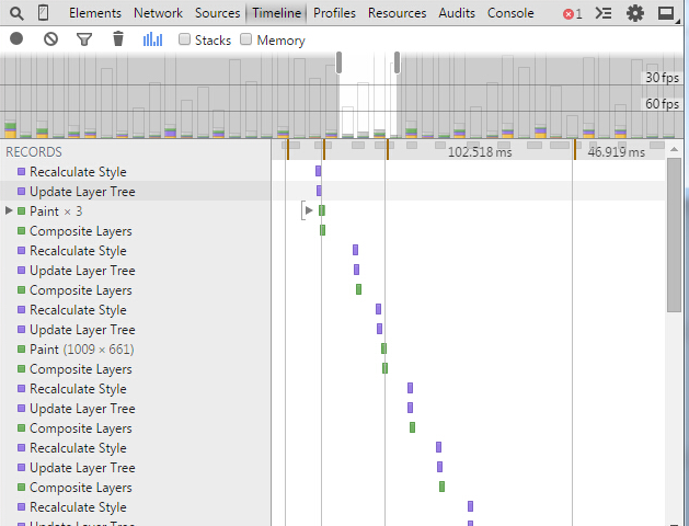 Timeline面板