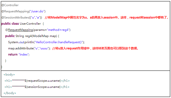 
			
				spring mvc session注解用法			