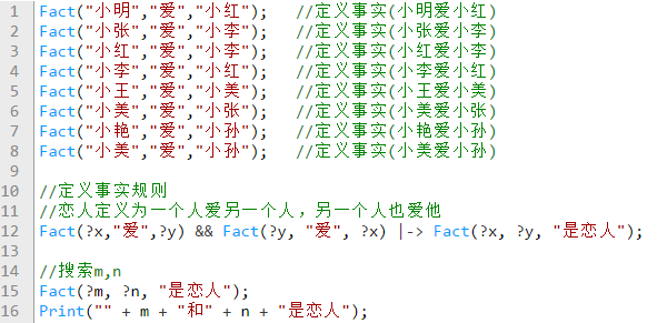 数据挖掘操作符示例