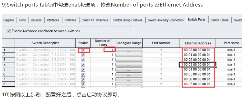 SDN控制器测试专题五:Floodlight性能测试报告(上)