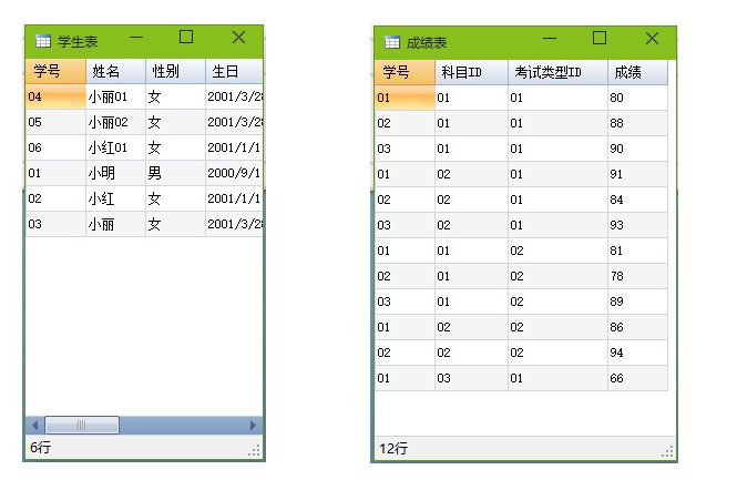 数据源