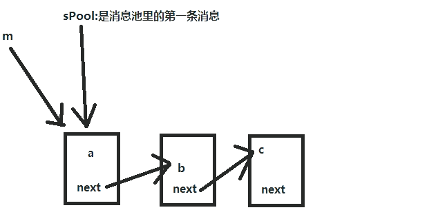 这里写图片描述