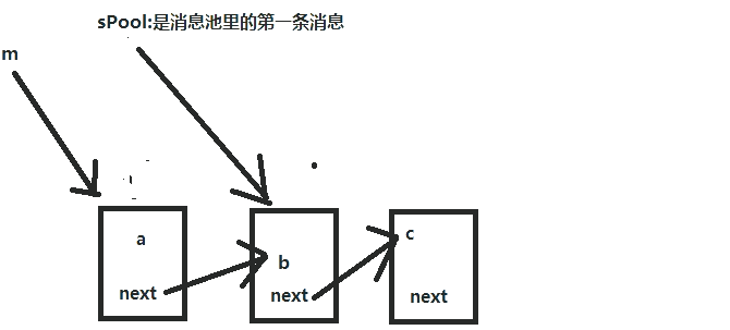 这里写图片描述