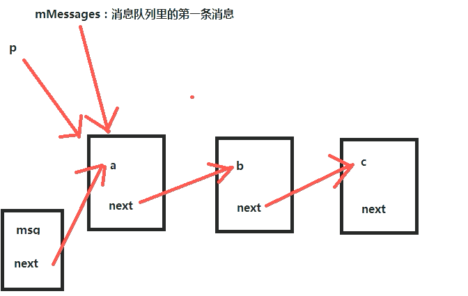 这里写图片描述