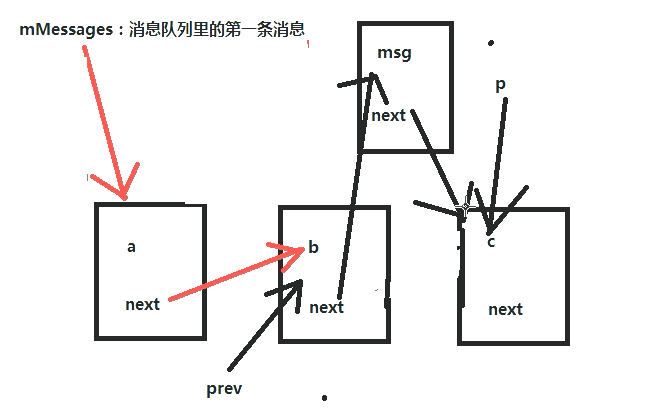 这里写图片描述