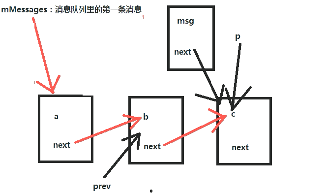 这里写图片描述