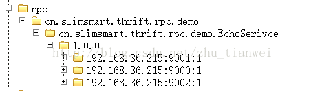 基于zookeeper、连接池、Failover/LoadBalance等改造Thrift 服务化