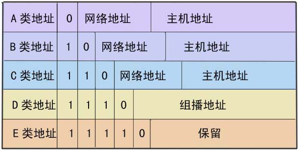 一个域名可以对应多个ip地址吗(一个域名对应多个ip地址是如何实现的)