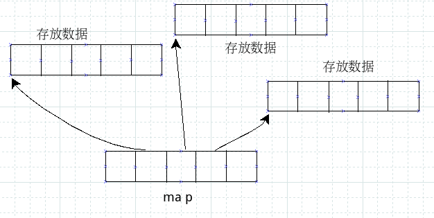 讀取流時(shí)發(fā)生錯(cuò)誤pdf_pdf電子簽名時(shí)發(fā)生錯(cuò)誤_maya讀取場景發(fā)生錯(cuò)誤