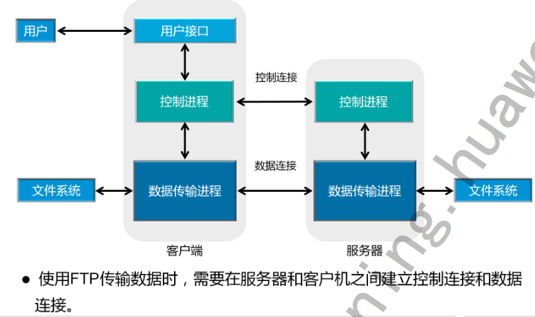 這裡寫圖片描述