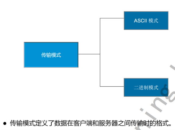 這裡寫圖片描述