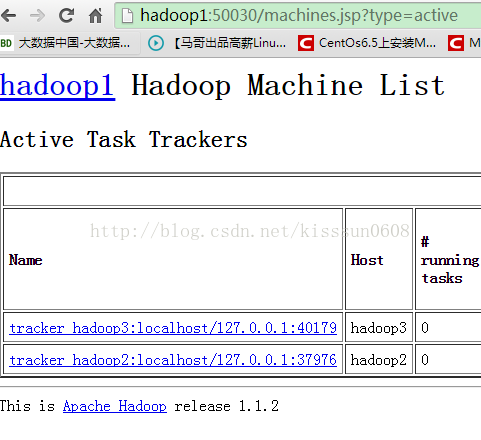 Hadoop 学习第三天之集群安装(上)