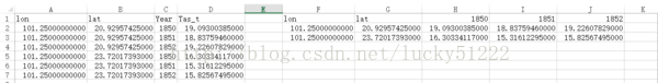 利用Excel VBA实现批量数据分组转置