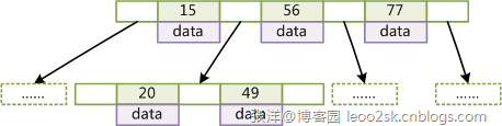 这里写图片描述