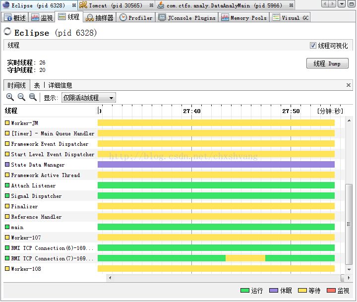 深入理解JVM虚拟机12：JVM性能管理神器VisualVM介绍与实战