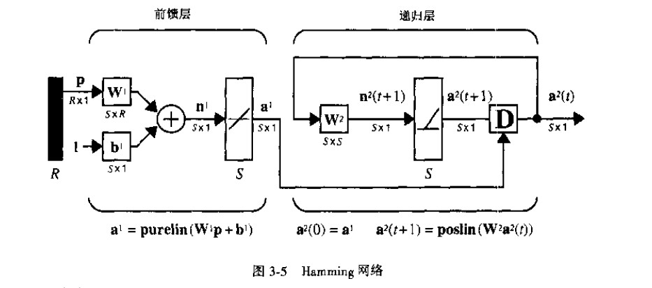 这里写图片描写叙述