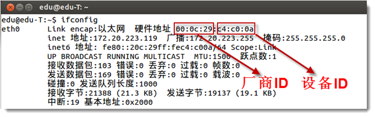 技术分享图片