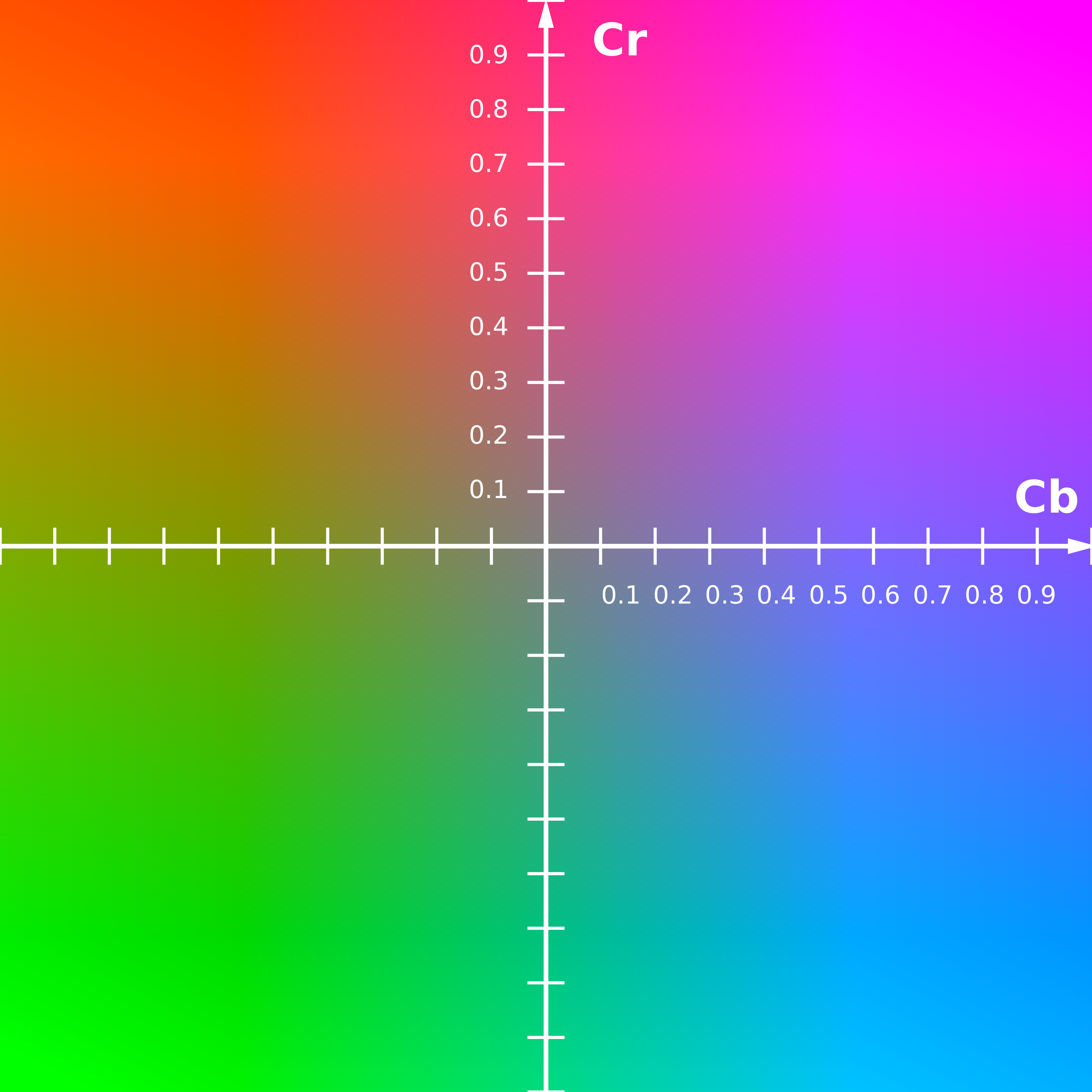 这里写图片描写叙述