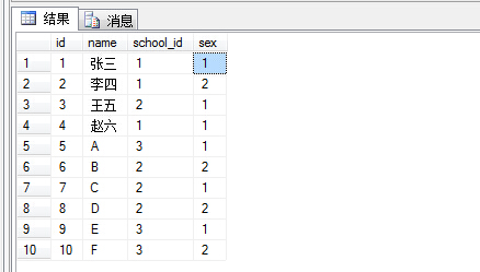 studens表结构