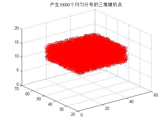 這裡寫圖片描述