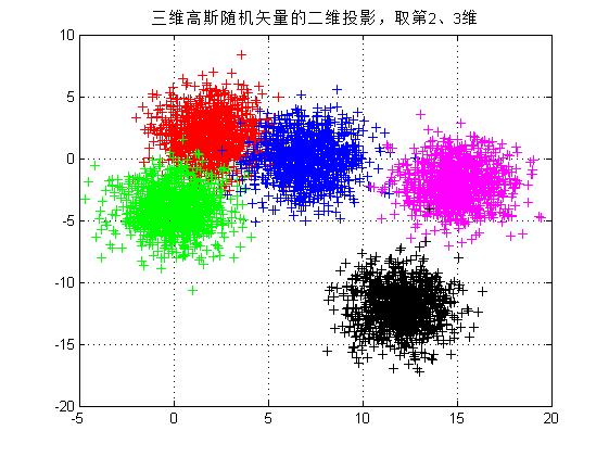 這裡寫圖片描述