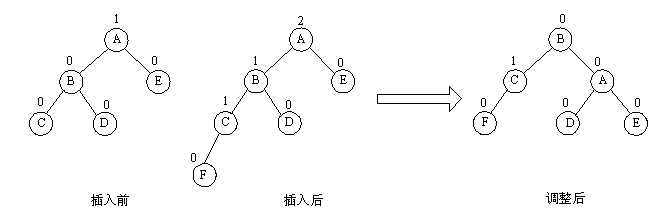 这里写图片描写叙述