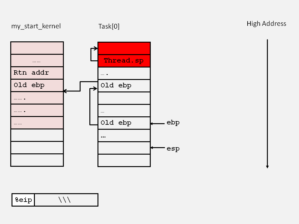 這里插入第六張圖