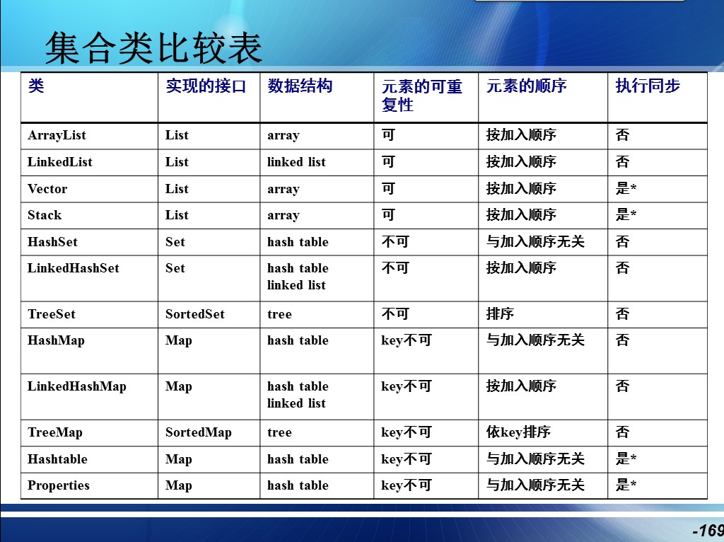这里写图片描写叙述