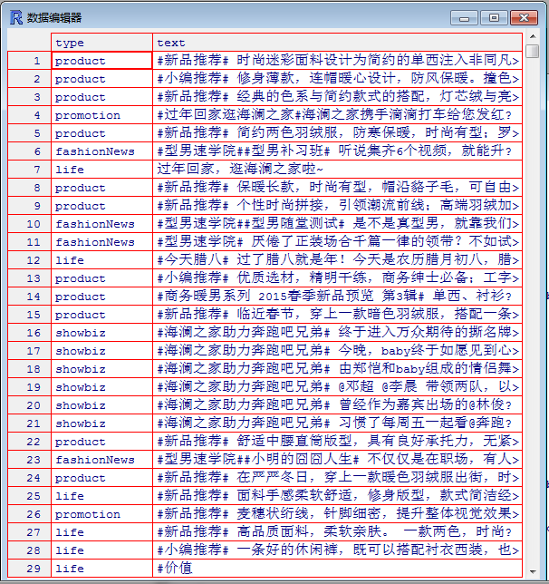 R语言做文本挖掘 Part4文本分类