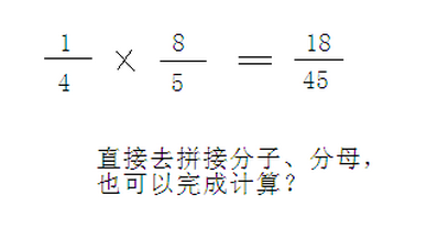 Java算法-奇怪的分式