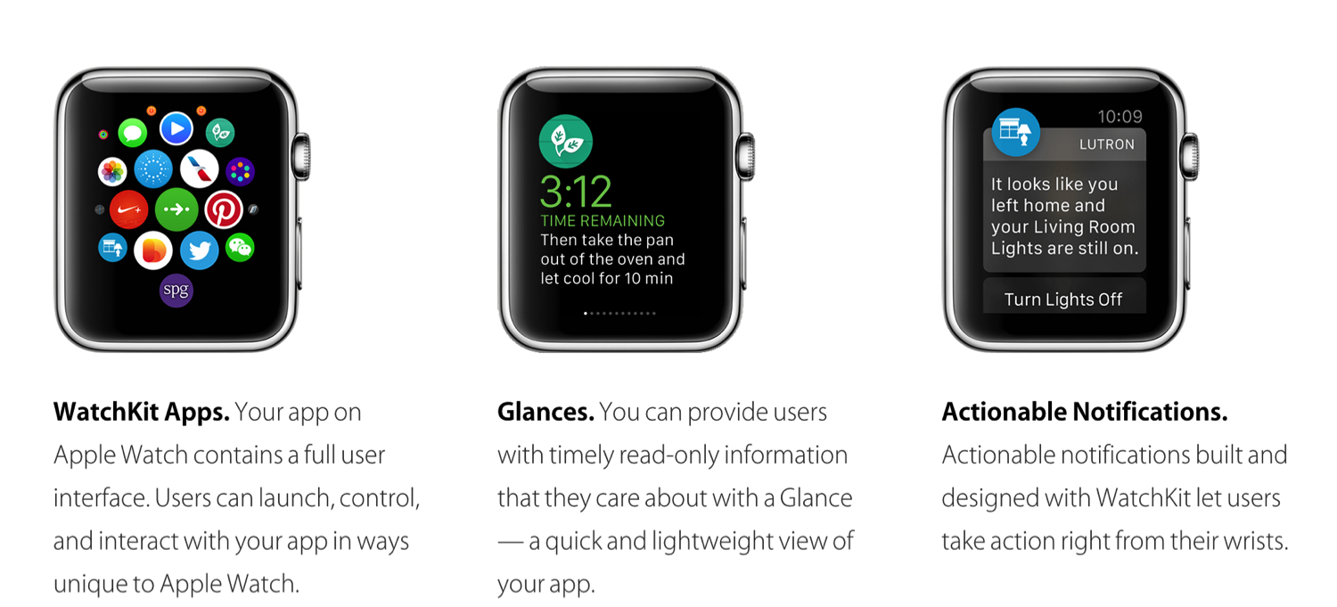 Apple WatchKit 基础篇_watch kitCSDN博客