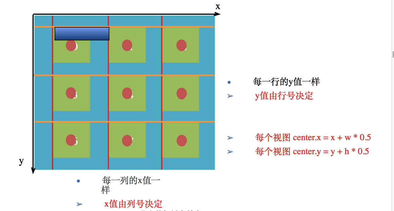 这里写图片描写叙述