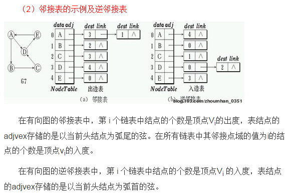https://img-blog.csdn.net/20150320091122803