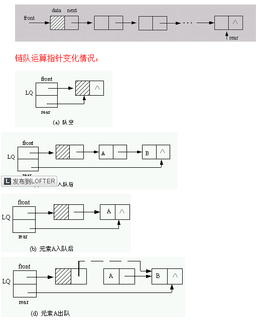 https://img-blog.csdn.net/20150320092922887