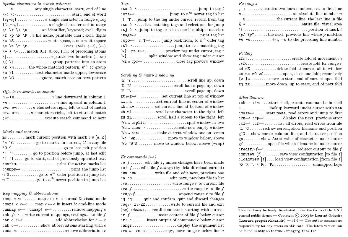 vim cheat sheet