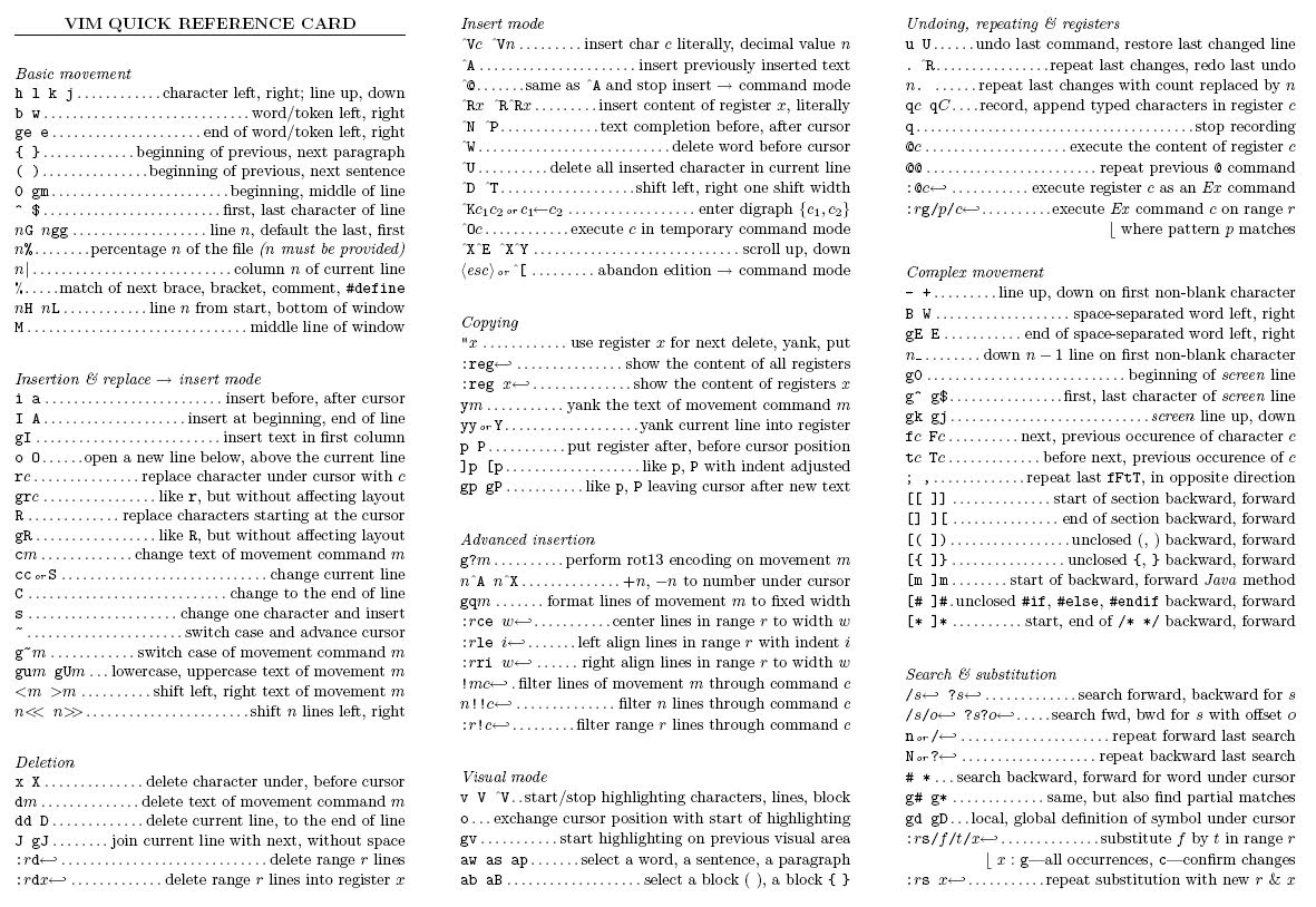 vim cheat sheet