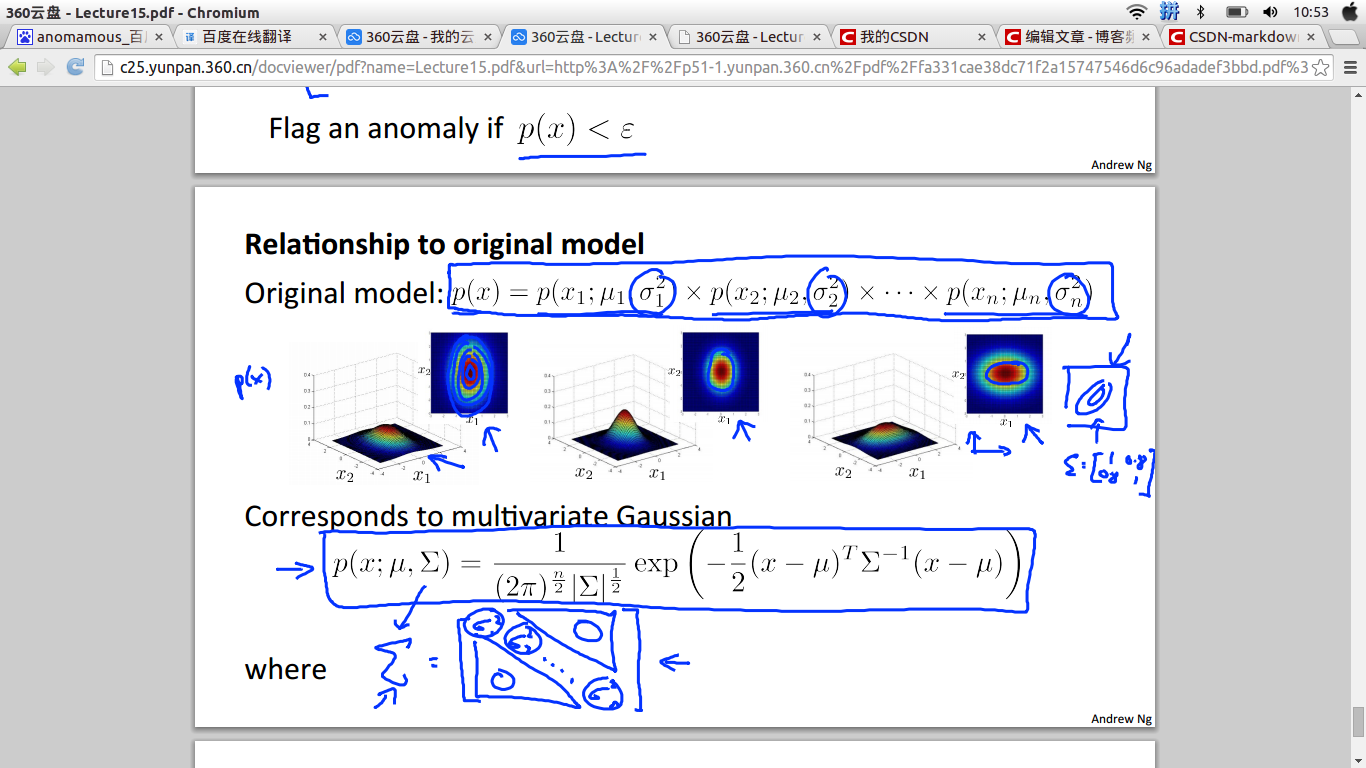 programming assignment anomaly detection and recommender systems