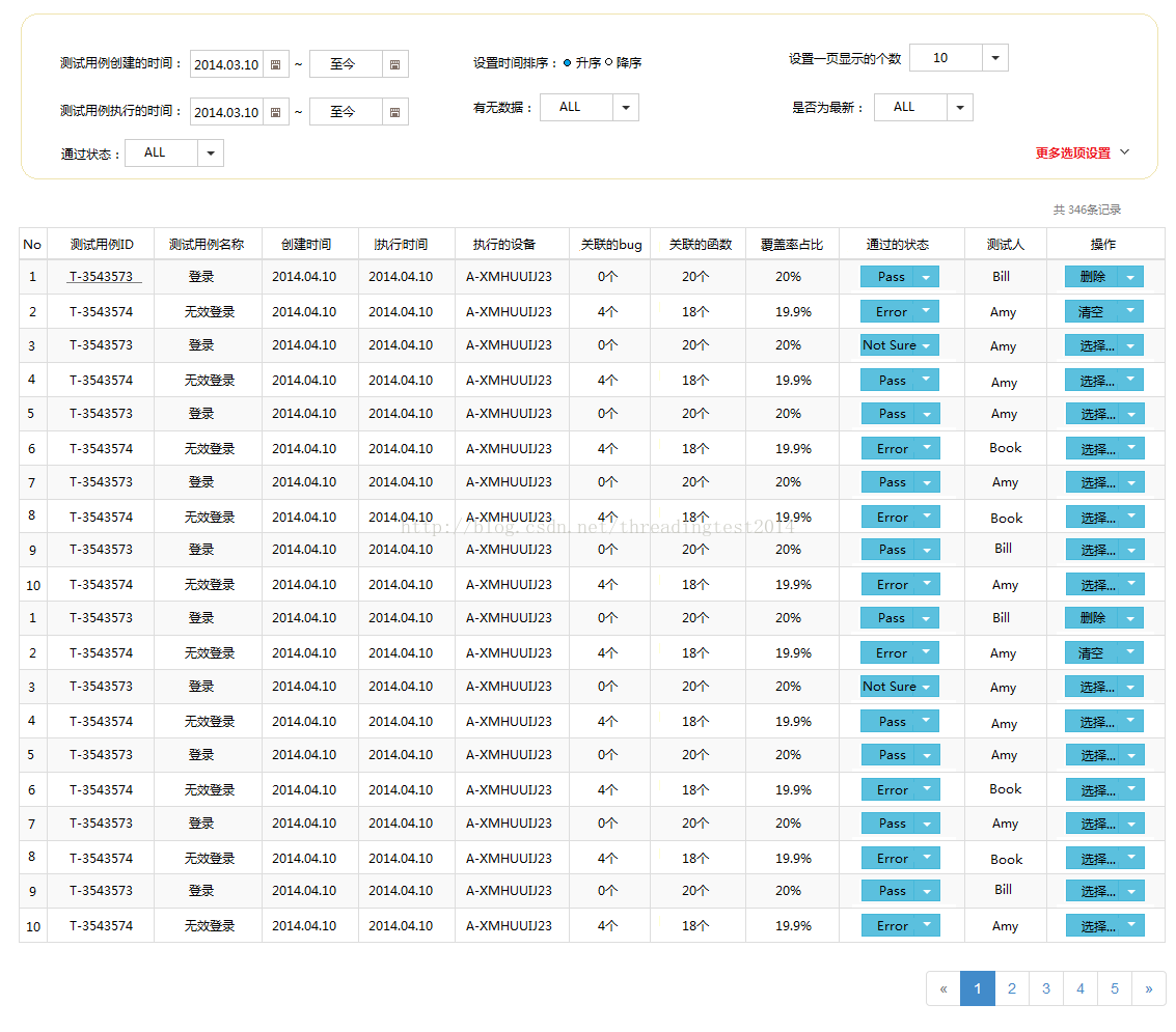 ThreadingTest针对车载软件测试ISO26262标准的解决方案